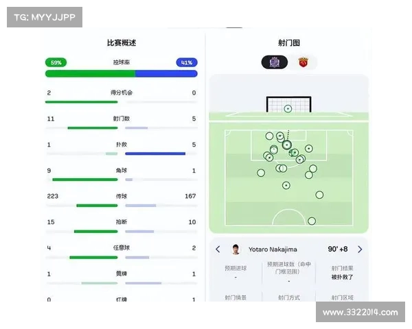 亚冠进程:谁能在接下来的比赛中脱颖而出? 亚冠进程:谁能在接下来的比赛中脱颖而出?
